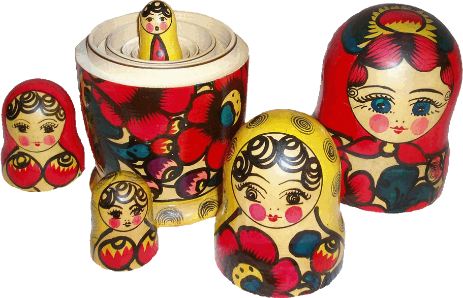 Matryoshka dolls illustrating the layered aspect model